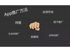 APP推廣