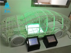 學(xué)生模型_學(xué)生畢業(yè)模型_學(xué)生實驗?zāi)Ｐ蚠君雙供