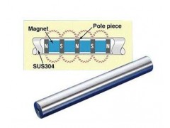 導致強力磁棒退磁的原因