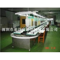 環形小車輸送線